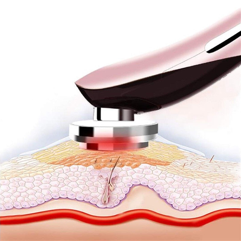 5-in-1 EMS RF Facial Lift